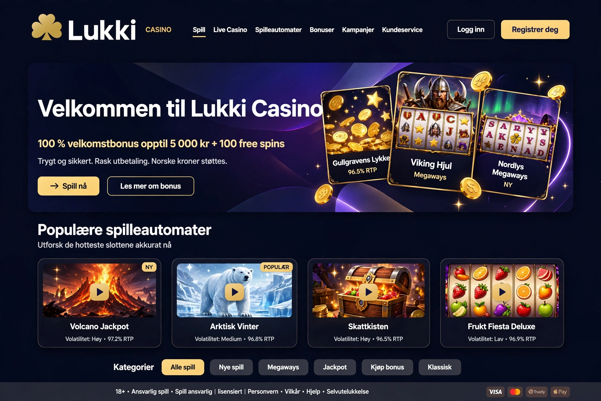 lukki — komplett guide: funksjoner, sikkerhet og fremtidsutsikter